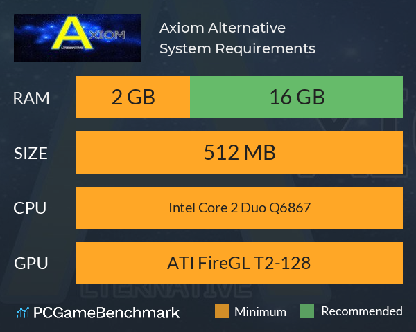 Axiom Alternative System Requirements PC Graph - Can I Run Axiom Alternative