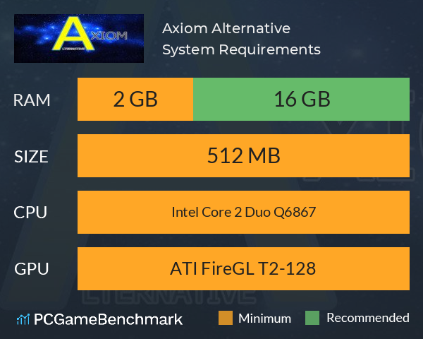 Axiom Alternative System Requirements PC Graph - Can I Run Axiom Alternative Axiom Alternative System Requirements PC Graph - Can I Run Axiom Alternative