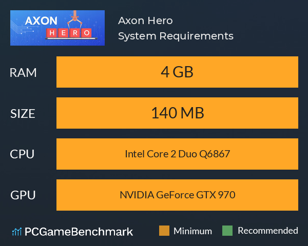 Axon Hero System Requirements PC Graph - Can I Run Axon Hero Axon Hero System Requirements PC Graph - Can I Run Axon Hero