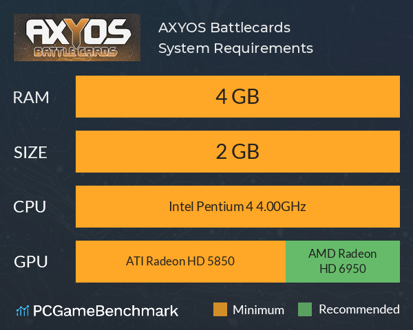 AXYOS: Battlecards System Requirements PC Graph - Can I Run AXYOS: Battlecards