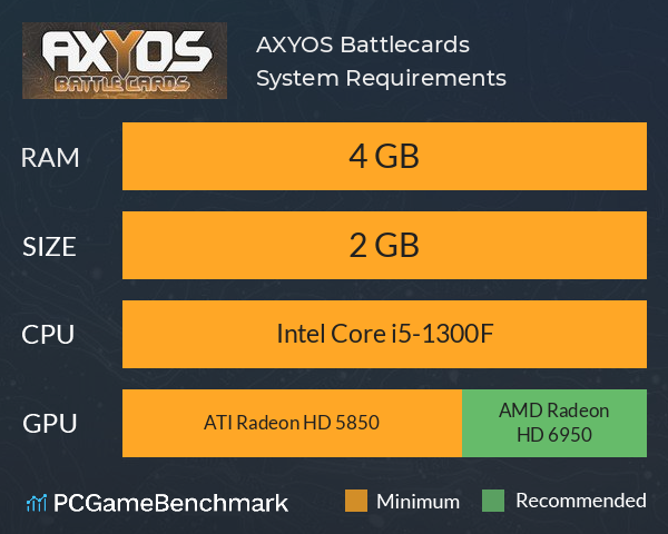 AXYOS: Battlecards System Requirements PC Graph - Can I Run AXYOS: Battlecards AXYOS: Battlecards System Requirements PC Graph - Can I Run AXYOS: Battlecards