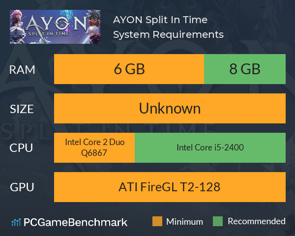AYON: Split In Time System Requirements PC Graph - Can I Run AYON: Split In Time AYON: Split In Time System Requirements PC Graph - Can I Run AYON: Split In Time