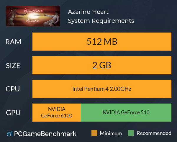 Azarine Heart System Requirements PC Graph - Can I Run Azarine Heart Azarine Heart System Requirements PC Graph - Can I Run Azarine Heart