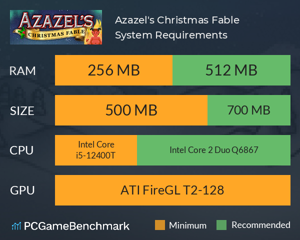Azazel's Christmas Fable System Requirements PC Graph - Can I Run Azazel's Christmas Fable Azazel's Christmas Fable System Requirements PC Graph - Can I Run Azazel's Christmas Fable