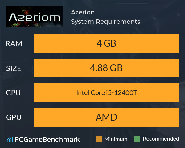 Azerion System Requirements PC Graph - Can I Run Azerion Azerion System Requirements PC Graph - Can I Run Azerion