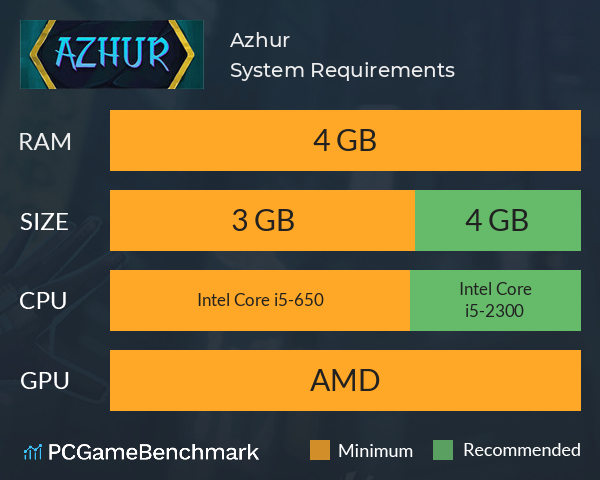 Azhur System Requirements PC Graph - Can I Run Azhur Azhur System Requirements PC Graph - Can I Run Azhur
