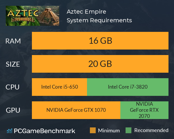 Aztec Empire System Requirements PC Graph - Can I Run Aztec Empire