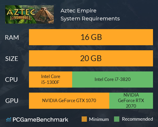 Aztec Empire System Requirements PC Graph - Can I Run Aztec Empire Aztec Empire System Requirements PC Graph - Can I Run Aztec Empire
