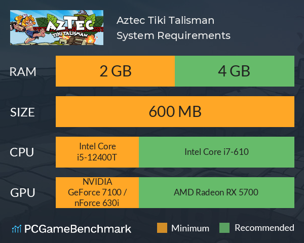 Aztec Tiki Talisman System Requirements PC Graph - Can I Run Aztec Tiki Talisman Aztec Tiki Talisman System Requirements PC Graph - Can I Run Aztec Tiki Talisman