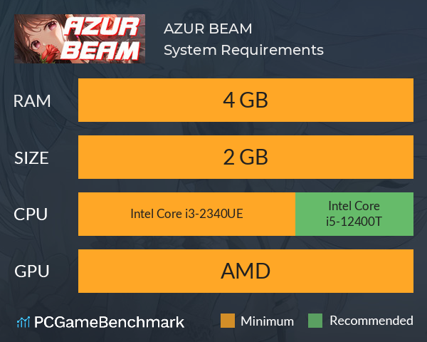 AZUR BEAM System Requirements PC Graph - Can I Run AZUR BEAM