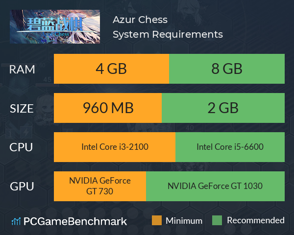 Azur Chess System Requirements PC Graph - Can I Run Azur Chess Azur Chess System Requirements PC Graph - Can I Run Azur Chess