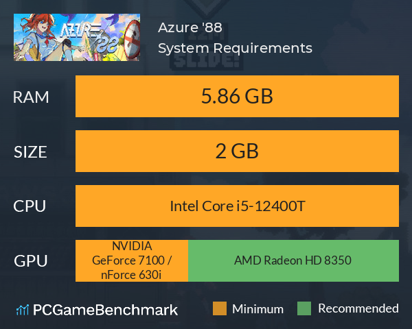 Azure '88 System Requirements PC Graph - Can I Run Azure '88