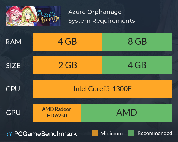 Azure Orphanage System Requirements PC Graph - Can I Run Azure Orphanage Azure Orphanage System Requirements PC Graph - Can I Run Azure Orphanage