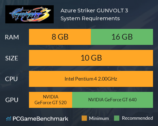 Azure Striker GUNVOLT 3 System Requirements PC Graph - Can I Run Azure Striker GUNVOLT 3