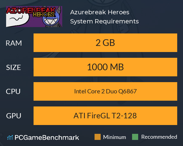 Azurebreak Heroes System Requirements PC Graph - Can I Run Azurebreak Heroes Azurebreak Heroes System Requirements PC Graph - Can I Run Azurebreak Heroes