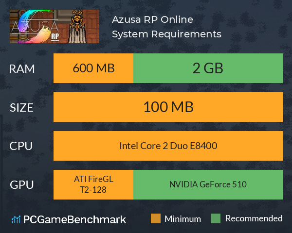 Azusa RP Online System Requirements PC Graph - Can I Run Azusa RP Online Azusa RP Online System Requirements PC Graph - Can I Run Azusa RP Online