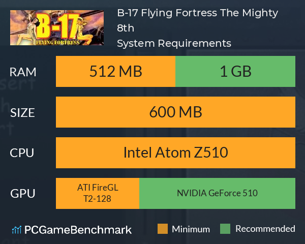 B-17 Flying Fortress: The Mighty 8th System Requirements PC Graph - Can I Run B-17 Flying Fortress: The Mighty 8th