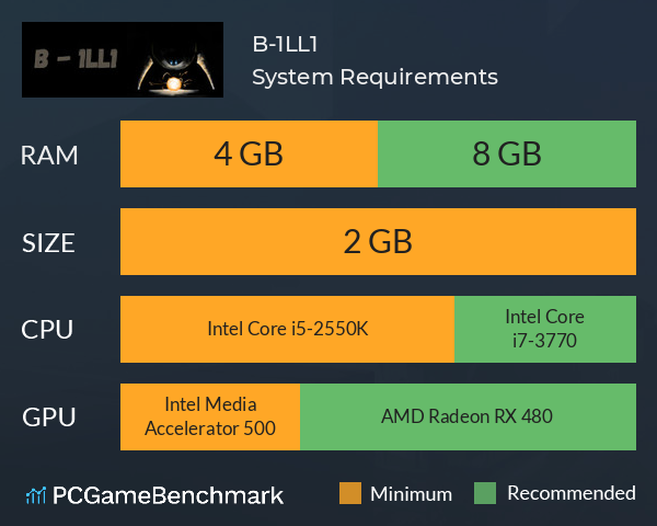 B-1LL1 System Requirements PC Graph - Can I Run B-1LL1
