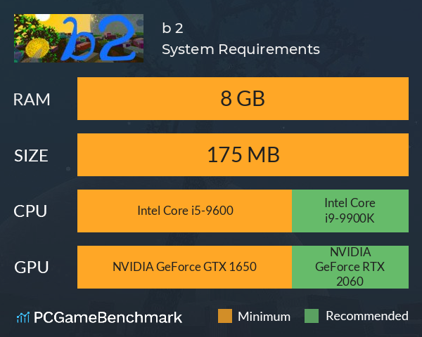 b 2 System Requirements PC Graph - Can I Run b 2 b 2 System Requirements PC Graph - Can I Run b 2