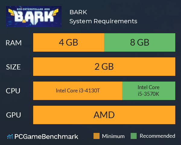 B.ARK System Requirements PC Graph - Can I Run B.ARK