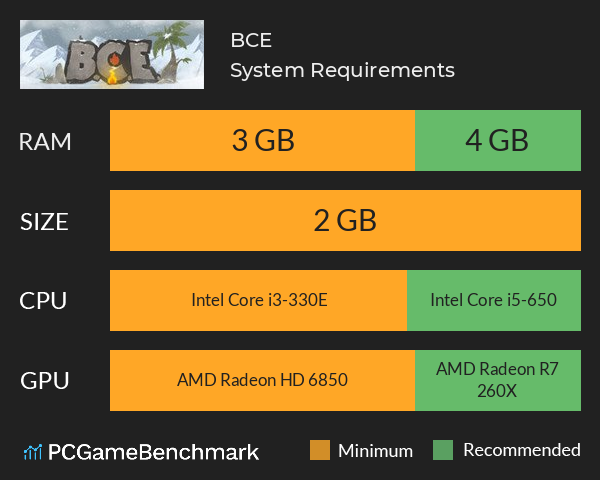 B.C.E. System Requirements PC Graph - Can I Run B.C.E.