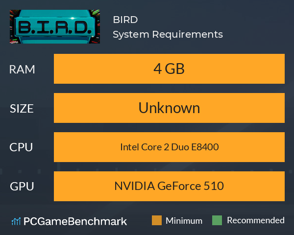 B.I.R.D. System Requirements PC Graph - Can I Run B.I.R.D.