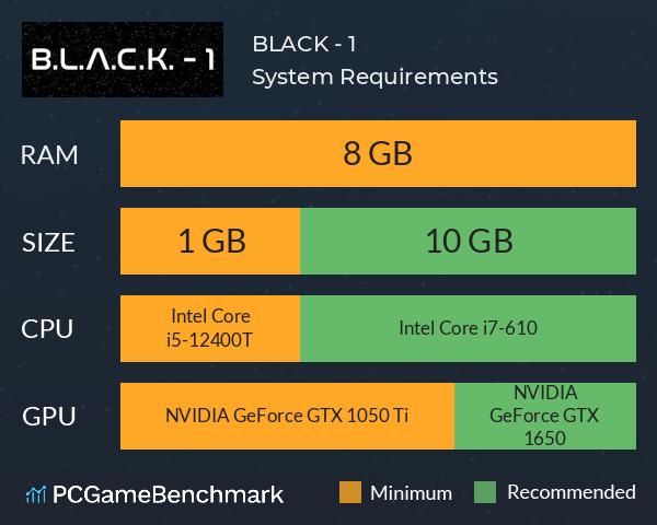 B.L.A.C.K. - 1 System Requirements PC Graph - Can I Run B.L.A.C.K. - 1 B.L.A.C.K. - 1 System Requirements PC Graph - Can I Run B.L.A.C.K. - 1