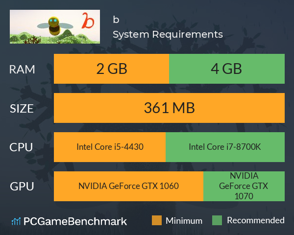 b System Requirements PC Graph - Can I Run b b System Requirements PC Graph - Can I Run b