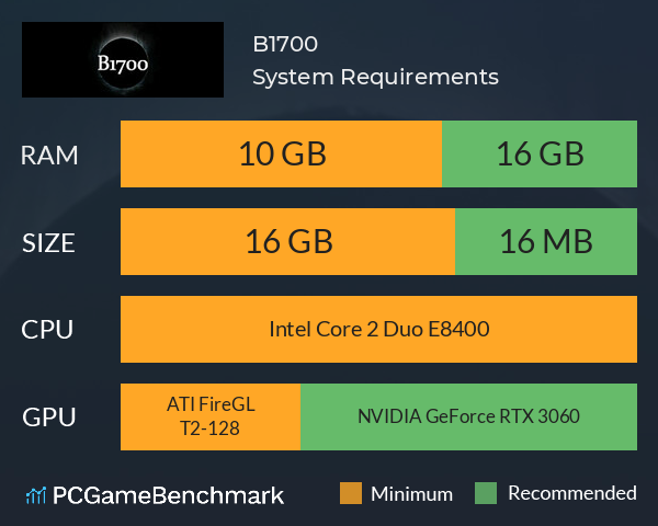 B1700 System Requirements PC Graph - Can I Run B1700 B1700 System Requirements PC Graph - Can I Run B1700