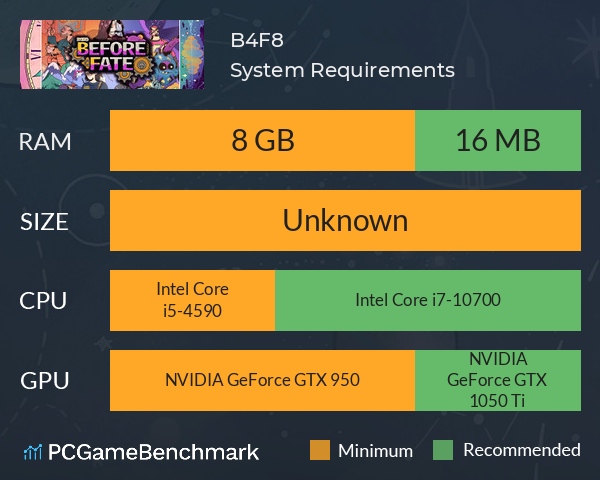 B4F8 System Requirements PC Graph - Can I Run B4F8 B4F8 System Requirements PC Graph - Can I Run B4F8