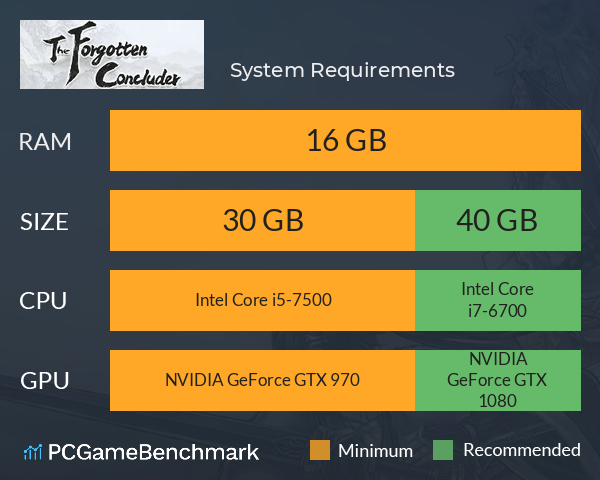 霸剑霄云录 System Requirements PC Graph - Can I Run 霸剑霄云录