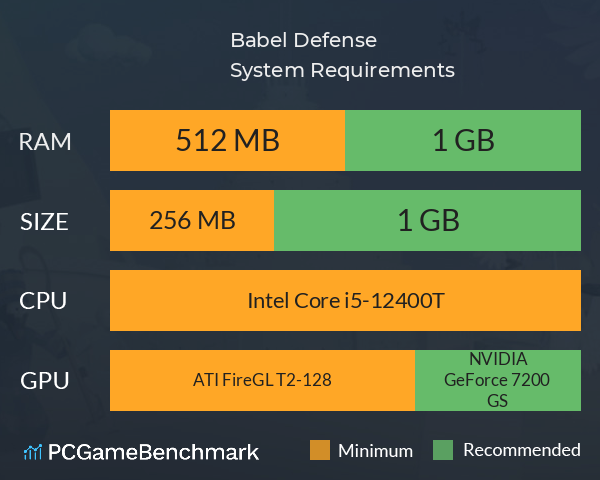 Babel Defense System Requirements PC Graph - Can I Run Babel Defense Babel Defense System Requirements PC Graph - Can I Run Babel Defense
