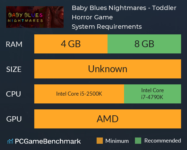 Baby Blues Nightmares - Toddler Horror Game System Requirements PC Graph - Can I Run Baby Blues Nightmares - Toddler Horror Game