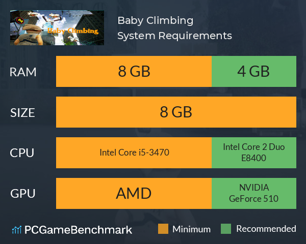 Baby Climbing System Requirements PC Graph - Can I Run Baby Climbing Baby Climbing System Requirements PC Graph - Can I Run Baby Climbing