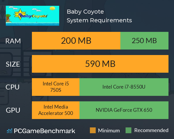 Baby Coyote System Requirements PC Graph - Can I Run Baby Coyote Baby Coyote System Requirements PC Graph - Can I Run Baby Coyote