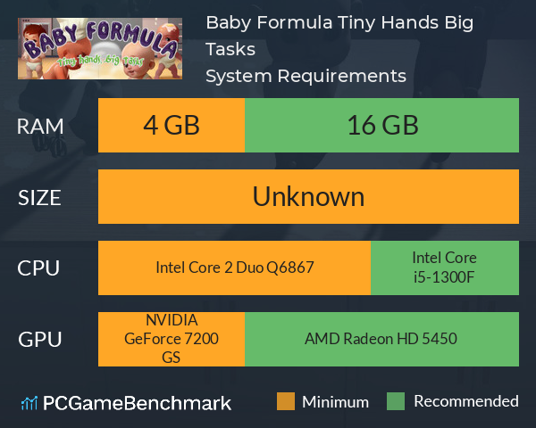 Baby Formula: Tiny Hands, Big Tasks System Requirements PC Graph - Can I Run Baby Formula: Tiny Hands, Big Tasks Baby Formula: Tiny Hands, Big Tasks System Requirements PC Graph - Can I Run Baby Formula: Tiny Hands, Big Tasks