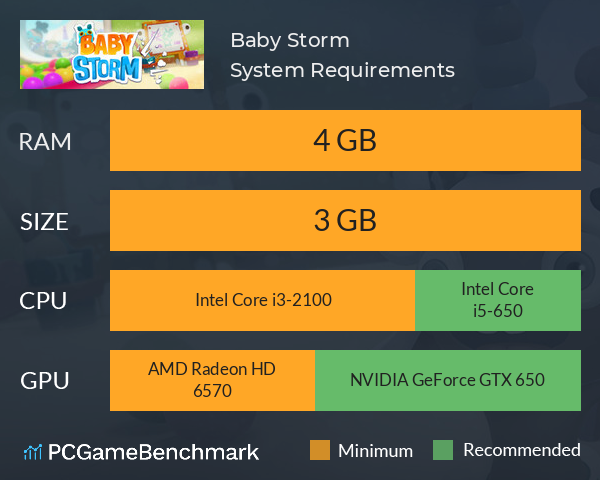 Baby Storm System Requirements PC Graph - Can I Run Baby Storm Baby Storm System Requirements PC Graph - Can I Run Baby Storm