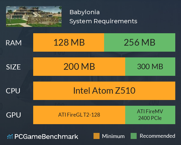 Babylonia System Requirements PC Graph - Can I Run Babylonia Babylonia System Requirements PC Graph - Can I Run Babylonia