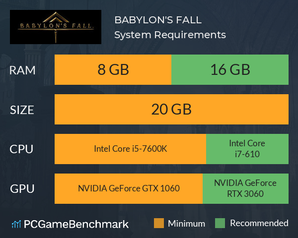 BABYLON'S FALL System Requirements PC Graph - Can I Run BABYLON'S FALL