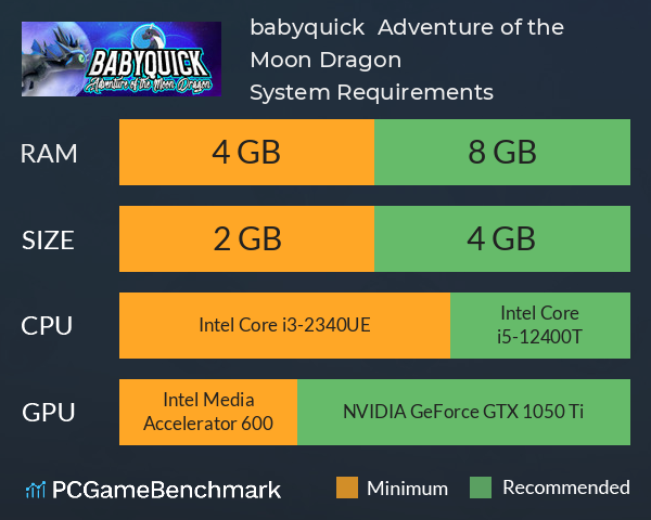 babyquick : Adventure of the Moon Dragon System Requirements PC Graph - Can I Run babyquick : Adventure of the Moon Dragon babyquick : Adventure of the Moon Dragon System Requirements PC Graph - Can I Run babyquick : Adventure of the Moon Dragon