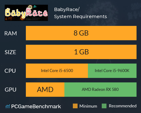 BabyRace/宝贝快跑 System Requirements PC Graph - Can I Run BabyRace/宝贝快跑 BabyRace/宝贝快跑 System Requirements PC Graph - Can I Run BabyRace/宝贝快跑