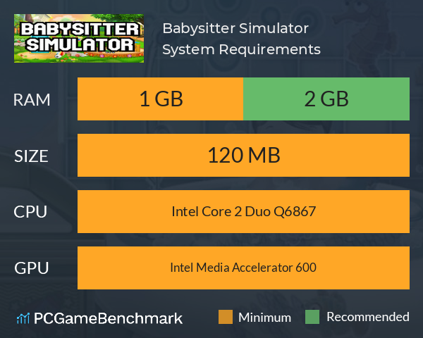 Babysitter Simulator System Requirements PC Graph - Can I Run Babysitter Simulator