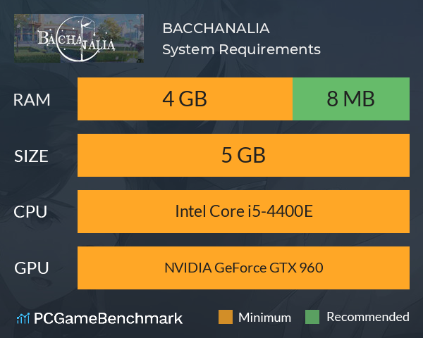 BACCHANALIA System Requirements PC Graph - Can I Run BACCHANALIA BACCHANALIA System Requirements PC Graph - Can I Run BACCHANALIA