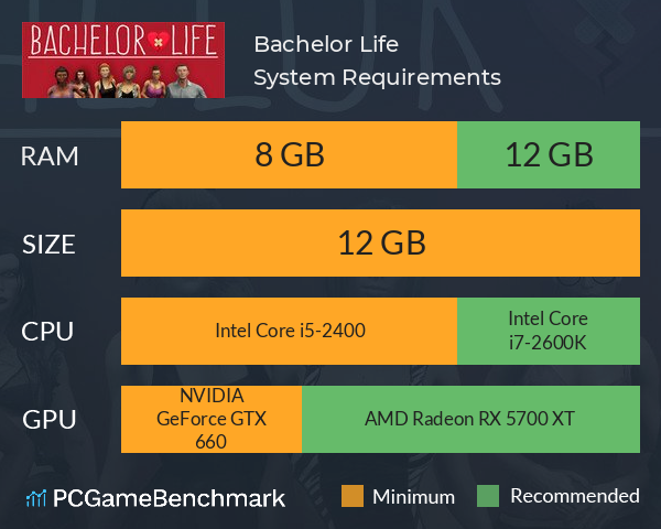 Bachelor Life System Requirements PC Graph - Can I Run Bachelor Life