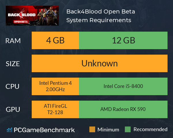 Back 4 Blood: Open Beta System Requirements PC Graph - Can I Run Back 4 Blood: Open Beta