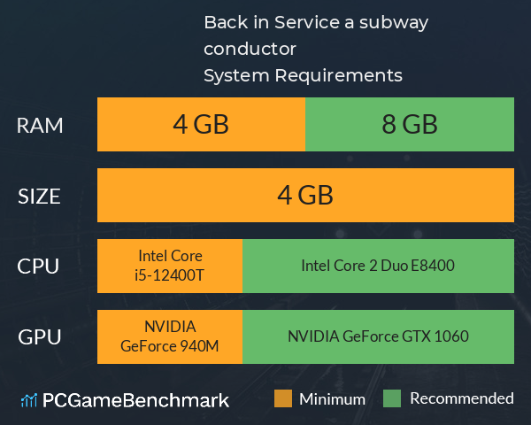 Back in Service: a subway conductor System Requirements PC Graph - Can I Run Back in Service: a subway conductor Back in Service: a subway conductor System Requirements PC Graph - Can I Run Back in Service: a subway conductor
