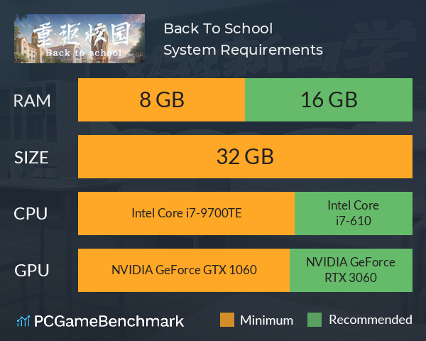 Back To School System Requirements PC Graph - Can I Run Back To School Back To School System Requirements PC Graph - Can I Run Back To School
