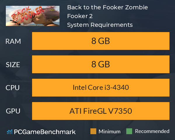 Back to the Fooker: Zombie Fooker 2 System Requirements PC Graph - Can I Run Back to the Fooker: Zombie Fooker 2