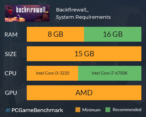 Backfirewall_ System Requirements PC Graph - Can I Run Backfirewall_