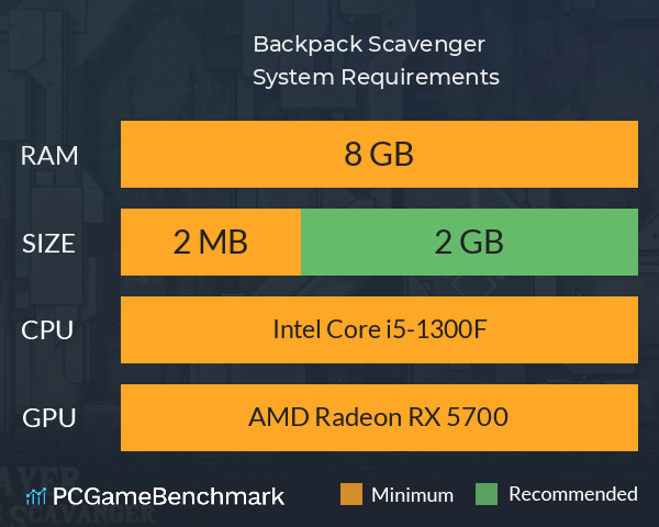 Backpack Scavenger System Requirements PC Graph - Can I Run Backpack Scavenger Backpack Scavenger System Requirements PC Graph - Can I Run Backpack Scavenger